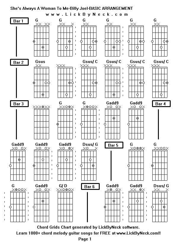 Chord Grids Chart of chord melody fingerstyle guitar song-She's Always A Woman To Me-Billy Joel-BASIC ARRANGEMENT,generated by LickByNeck software.